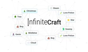 Infinite Craft